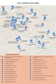 Где в парках Москвы поплавать в бассейне? Карта
