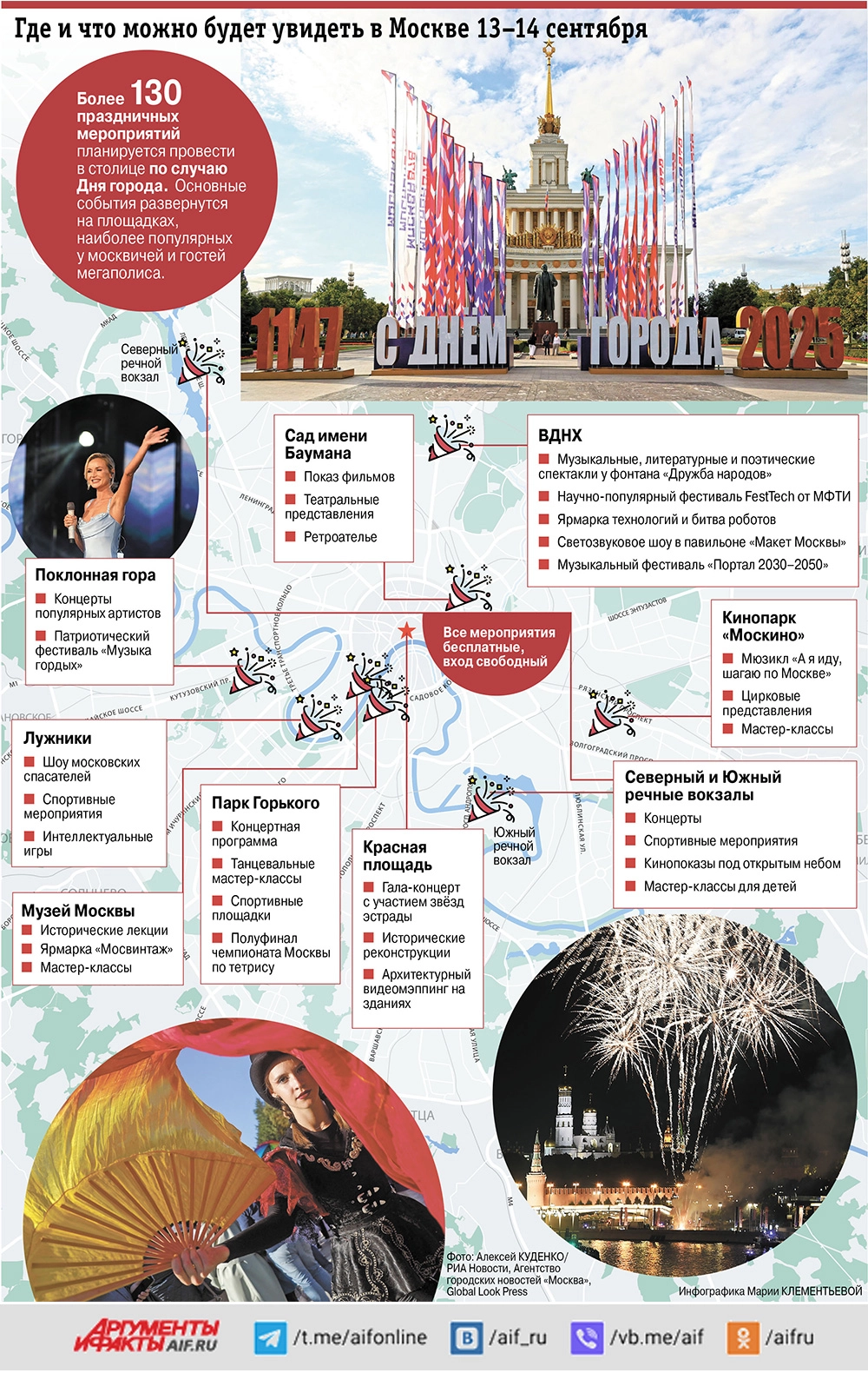 Read more about the article День города-2025: где и что посмотреть в Москве 13–14 сентября. Инфографика