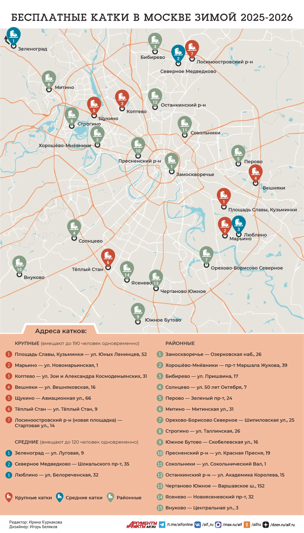 Read more about the article Бесплатные катки в Москве зимой 2025-2026: адреса, карта