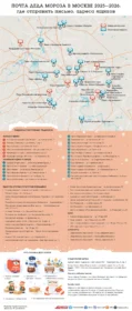 Почта Деда Мороза в Москве 2025–2026: адреса ящиков и как отправить письмо